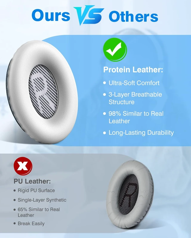 Alt view image 4 of 6 - Earpads for Bose Quiet Comfort QC 35 / QC35 ii / QC25 / QC15 Headphone
