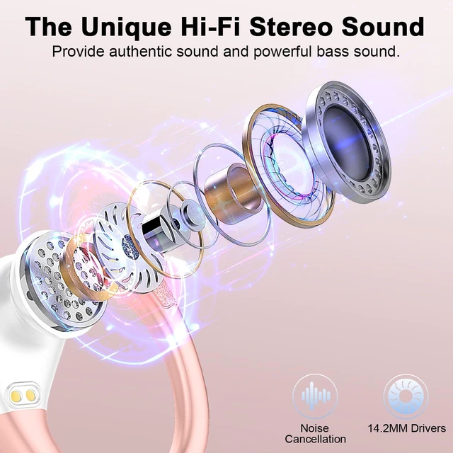 Alt view image 6 of 7 - Wireless Earbuds, 75hrs Bluetooth 5.4 Headphone Sport, 2026 Bluetooth Earbuds Deep Bass Over Ear Buds with Earhooks, ENC Noise Cancelling Earphone Mic, IP7 Waterproof for Workout/Running/Gym Rose
