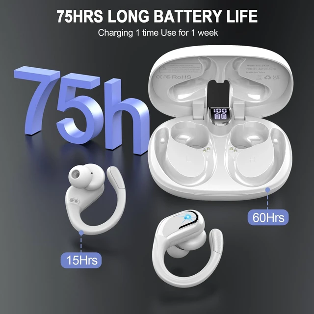Alt view image 4 of 7 - Wireless Earbuds, 75Hrs Bluetooth 5.3 Headphones Sport,Bluetooth Earbuds ENC Noise Canceling Mic, Bass Stereo Wireless Earphones IP7 Waterproof Over Ear Buds with Earhooks for iOS/Android, White