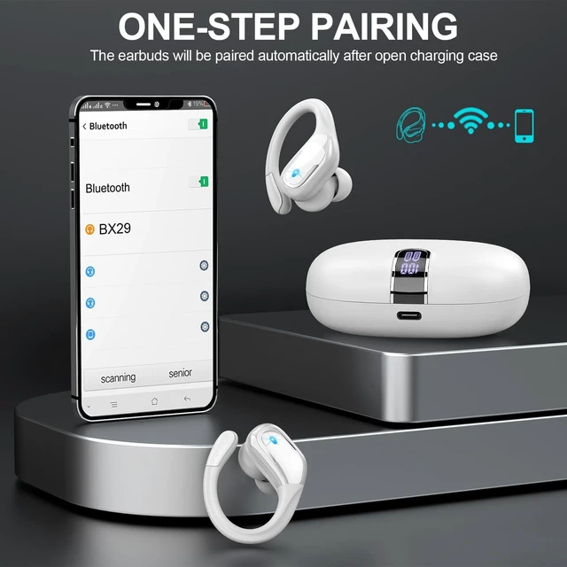 Alt view image 5 of 7 - Wireless Earbuds, 75Hrs Bluetooth 5.3 Headphones Sport,Bluetooth Earbuds ENC Noise Canceling Mic, Bass Stereo Wireless Earphones IP7 Waterproof Over Ear Buds with Earhooks for iOS/Android, White