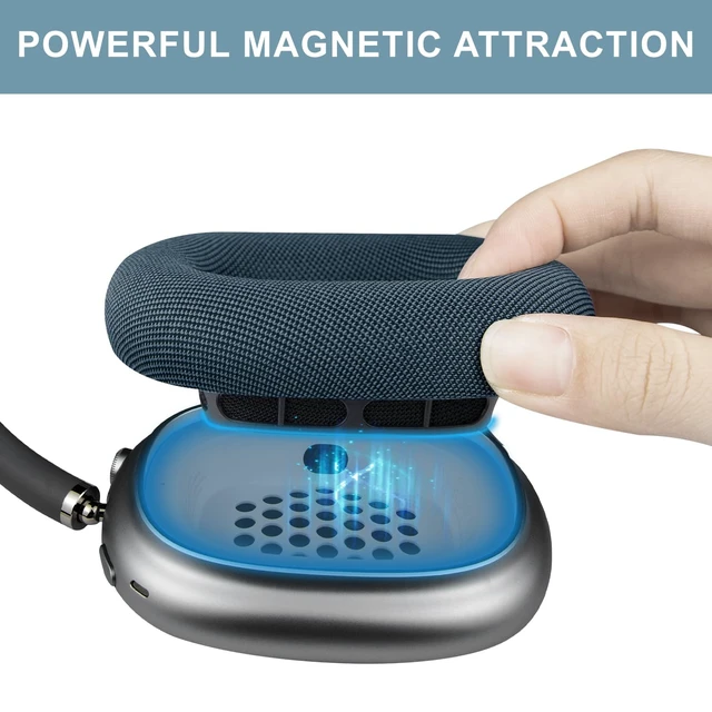 Alt view image 6 of 7 - Ear Cushions for AirPods Max 1 & 2 Replacement EarPads Ear Pads Cups Covers with Durable Mesh Fabric, Softer Foam Color