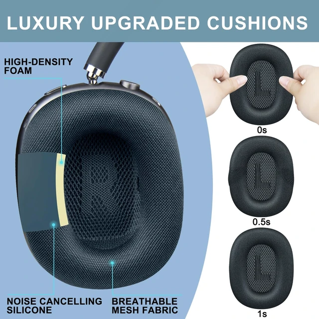 Alt view image 5 of 7 - Ear Cushions for AirPods Max 1 & 2 Replacement EarPads Ear Pads Cups Covers with Durable Mesh Fabric, Softer Foam Color