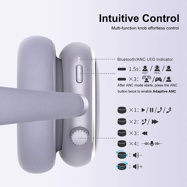 Alt view image 6 of 7 - NiceComfort 95 Adaptive Noise Cancelling Headphones Wireless Bluetooth with Spatial Audio,Transparency,ENC,HD Sound,Low Latency for Gaming,Slim Headphones Lightweight