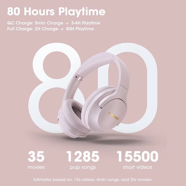 Alt view image 3 of 7 - Wireless Headphones Over Ear, 80H Playtime, HiFi Stereo, 3EQ Mode Soft Memory Foam Earpads, Foldable Bluetooth Headphones, Bluetooth 5.4, ENC Mic, Multipoint Pairing for Home, Office & Travel