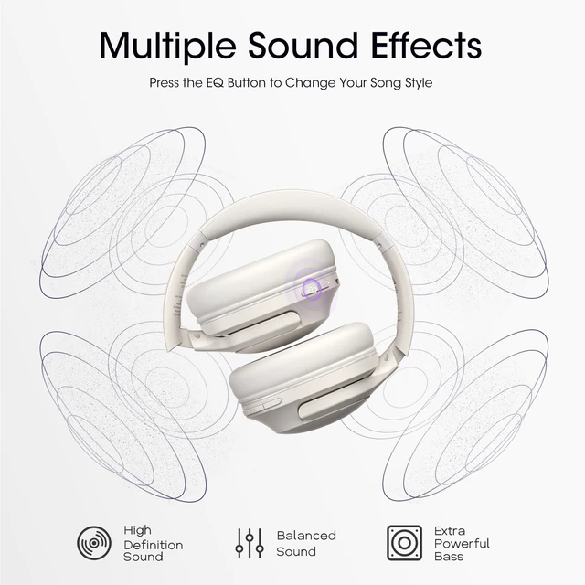 Alt view image 2 of 7 - Bluetooth Headphones Over Ear, 80H Playtime, HiFi Stereo, Deep Bass EQ