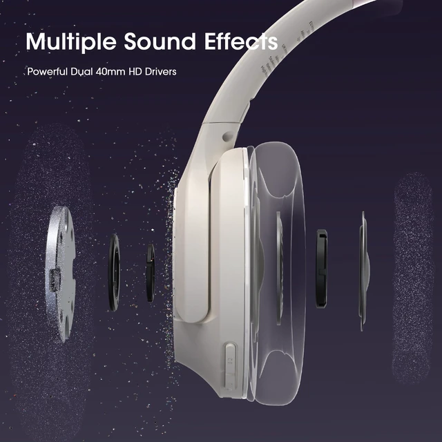 Alt view image 5 of 7 - Bluetooth Headphones Over Ear, 80H Playtime, HiFi Stereo, Deep Bass EQ