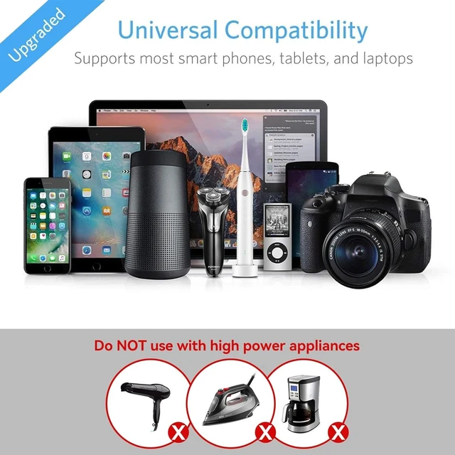 Alt view image 3 of 7 - Universal Travel Adapter 220V to 110V Voltage Converter with 4 USB with UK/AU/US/EU Worldwide Plug Adapter