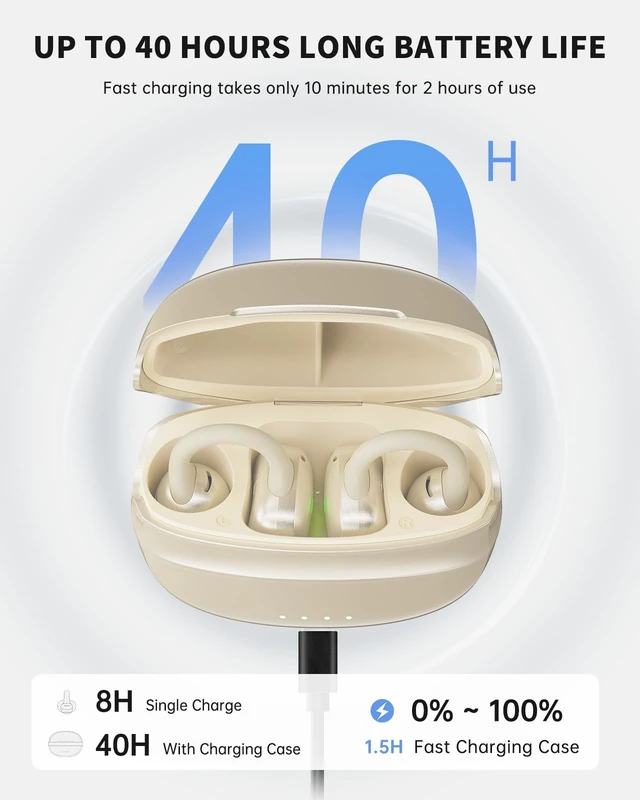 Alt view image 4 of 7 - Open Ear Earbuds, Clip On Headphones Wireless Earbuds for Running Workout Secure Fit, Rich Bass, Hi-Res Audio, Clear Calls, Bluetooth 6.0, Multipoint Connection, IPX5 Waterproof, 40H Playtime
