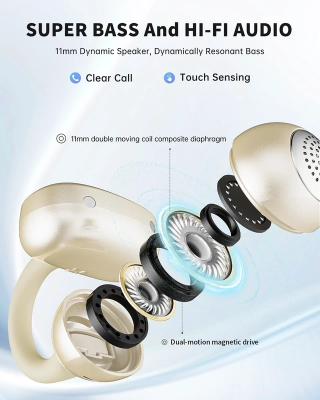 Alt view image 5 of 7 - Open Ear Earbuds, Clip On Headphones Wireless Earbuds for Running Workout Secure Fit, Rich Bass, Hi-Res Audio, Clear Calls, Bluetooth 6.0, Multipoint Connection, IPX5 Waterproof, 40H Playtime