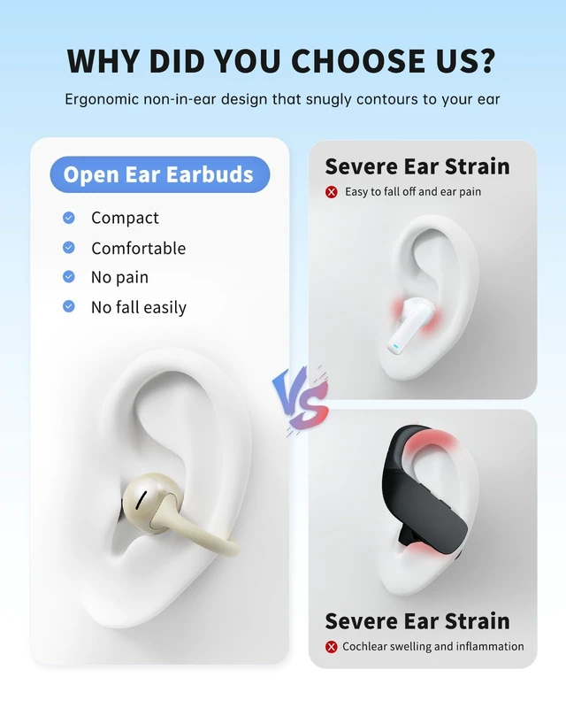 Alt view image 7 of 7 - Open Ear Earbuds, Clip On Headphones Wireless Earbuds for Running Workout Secure Fit, Rich Bass, Hi-Res Audio, Clear Calls, Bluetooth 6.0, Multipoint Connection, IPX5 Waterproof, 40H Playtime