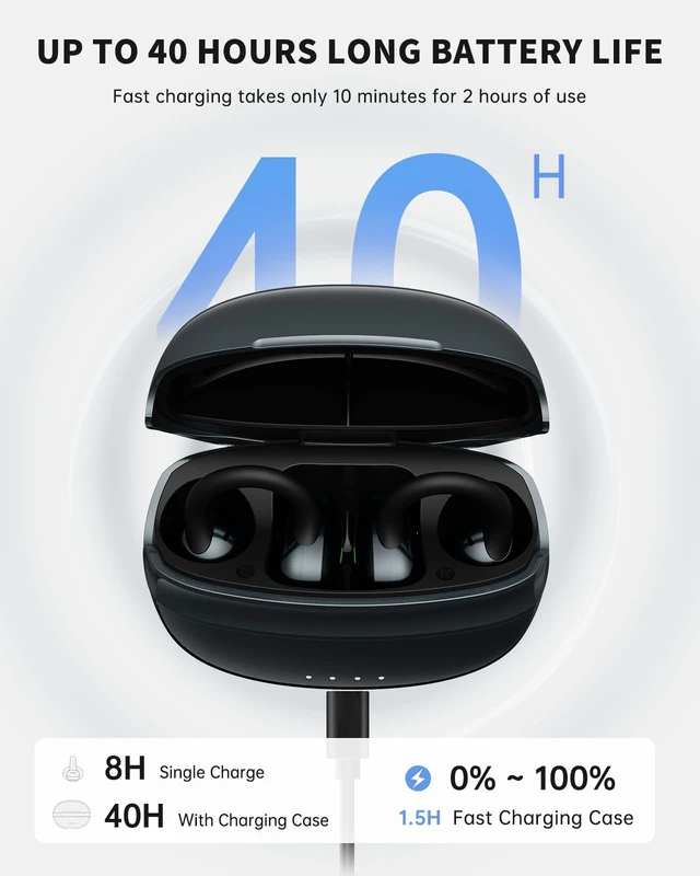 Alt view image 4 of 7 - Open Ear Earbuds, Clip On Headphones Wireless Earbuds for Running Workout Secure Fit, Rich Bass, Hi-Res Audio, Clear Calls, Bluetooth 6.0, Multipoint Connection, IPX5 Waterproof, 40H Playtime