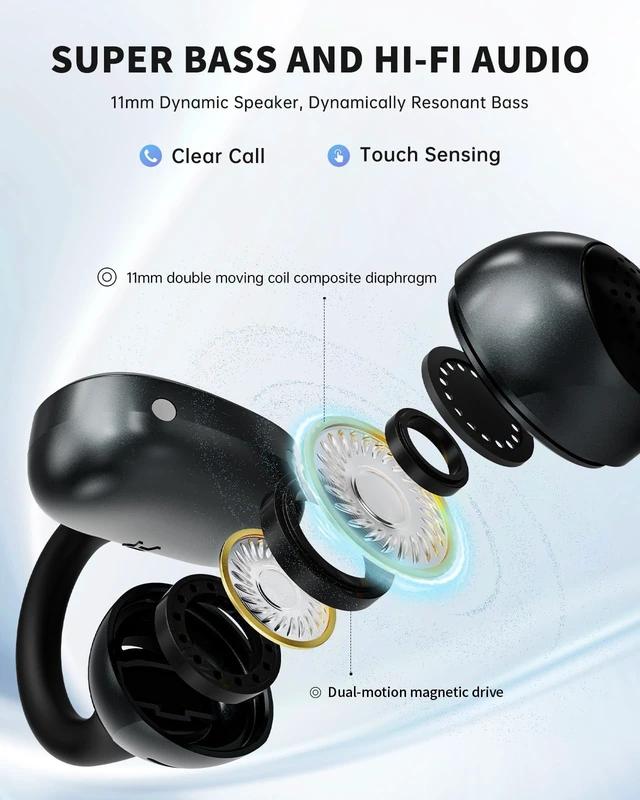 Alt view image 5 of 7 - Open Ear Earbuds, Clip On Headphones Wireless Earbuds for Running Workout Secure Fit, Rich Bass, Hi-Res Audio, Clear Calls, Bluetooth 6.0, Multipoint Connection, IPX5 Waterproof, 40H Playtime