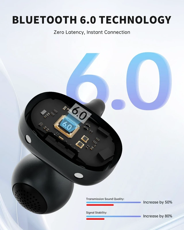 Alt view image 6 of 7 - Open Ear Earbuds, Clip On Headphones Wireless Earbuds for Running Workout Secure Fit, Rich Bass, Hi-Res Audio, Clear Calls, Bluetooth 6.0, Multipoint Connection, IPX5 Waterproof, 40H Playtime