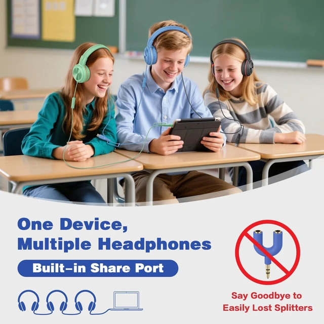 Alt view image 3 of 7 - Manyshare Kid Headphone, USB-C & 3.5mm Wired Headphone for School Audio Sharing, 3-Level Volume Limiting and HD Mic & Passive Noise-Reducing, Over Ear Headset for Children, Teens & Adults
