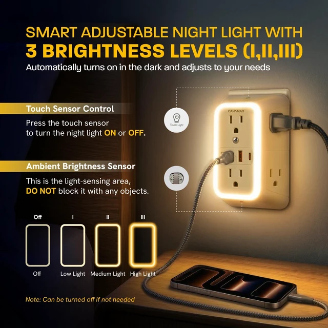 Alt view image 3 of 7 - Wall Outlet Extender Night Light with 6 Outlets 4 USB Ports (5V, 2.4A,12W) 3-Sided Power Strip with Adapter Spaced Outlets, 1050J Multi Plug Outlet Surge Protector for Home Office Dorm, ETL Listed