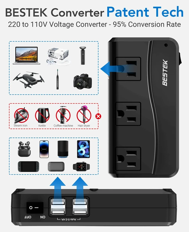 Alt view image 2 of 7 - Universal Travel Adapter 220V to 110V Voltage Converter with 6A 4-Port USB Charging and UK/AU/US/EU Worldwide Plug Adapter (Black)