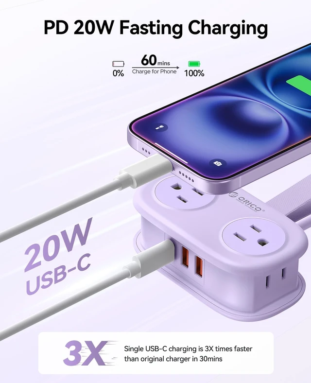 Alt view image 3 of 7 - Purple Travel Power Strip with 4 AC Outlets 3 USB Ports (1 USB-C) PD20W 4FT Flat Plug Extension Cord, Compact Portable Design for Business Travel, Cruise Ship Essentials-AP3