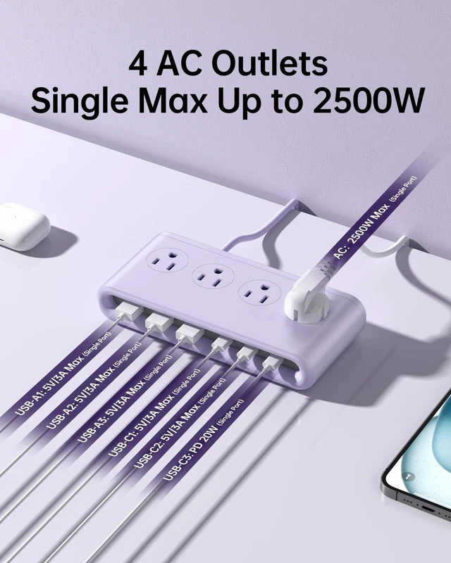 Alt view image 7 of 7 - USB Power Strip with 20W PD, 4AC & 6 USB Flat Plug Extension Cord 5 FT Outlets Desktop Charging Station with Extension Cord, Compact Outlet Extender for Home, Office, Dorm and Travel