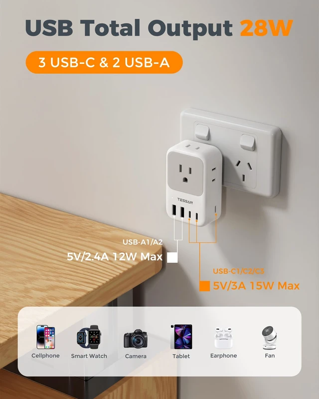 Alt view image 4 of 7 - Australia Plug Adapter, 2 Pack 28W New Zealand Power Adapter, 4 Outlets 5 USB Ports (3 USB-C), Type I Travel Adaptor