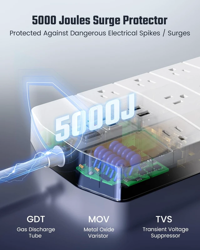 Alt view image 3 of 7 - Power Strip Surge Protector 5000J, 10FT, 15A, PD 20W, 13 AC White, 2 USB-A & 2 USB-C Fast Charging Heavy Duty 14AWG/3C Industrial Grade 10ft Extension Cord for Workbench Home Office