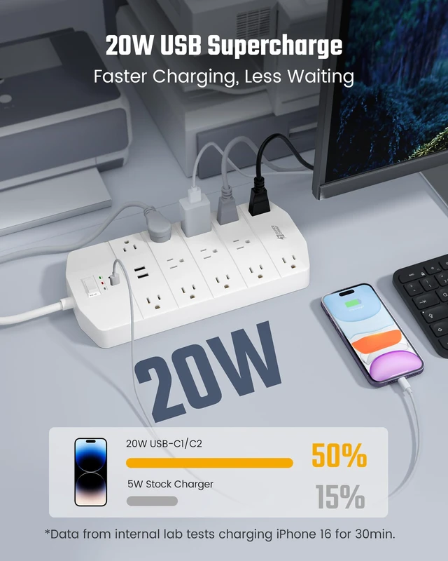 Alt view image 4 of 7 - Power Strip Surge Protector 5000J, 10FT, 15A, PD 20W, 13 AC White, 2 USB-A & 2 USB-C Fast Charging Heavy Duty 14AWG/3C Industrial Grade 10ft Extension Cord for Workbench Home Office