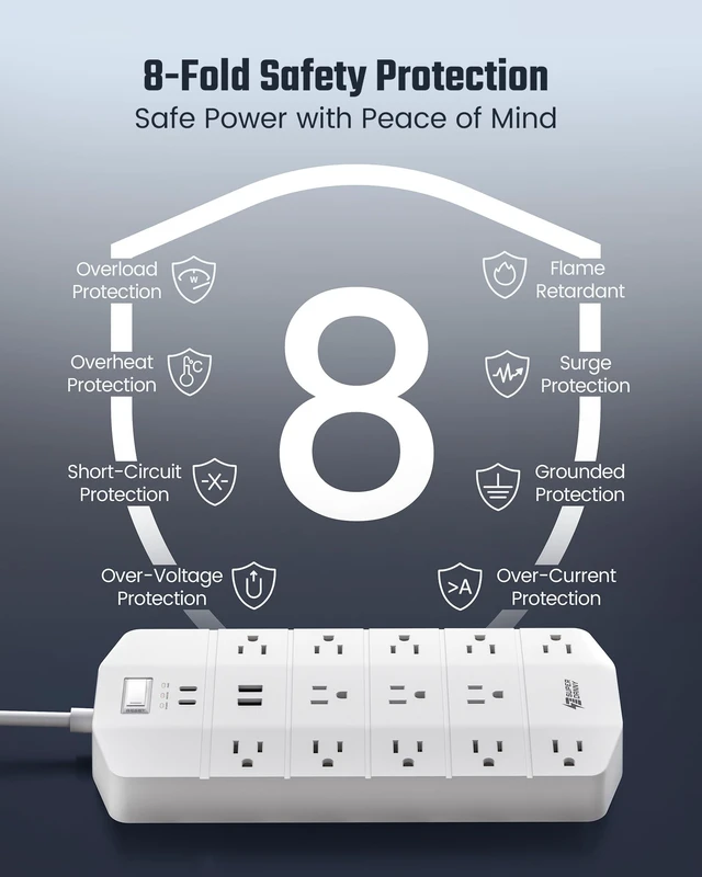 Alt view image 6 of 7 - Power Strip Surge Protector 5000J, 10FT, 15A, PD 20W, 13 AC White, 2 USB-A & 2 USB-C Fast Charging Heavy Duty 14AWG/3C Industrial Grade 10ft Extension Cord for Workbench Home Office