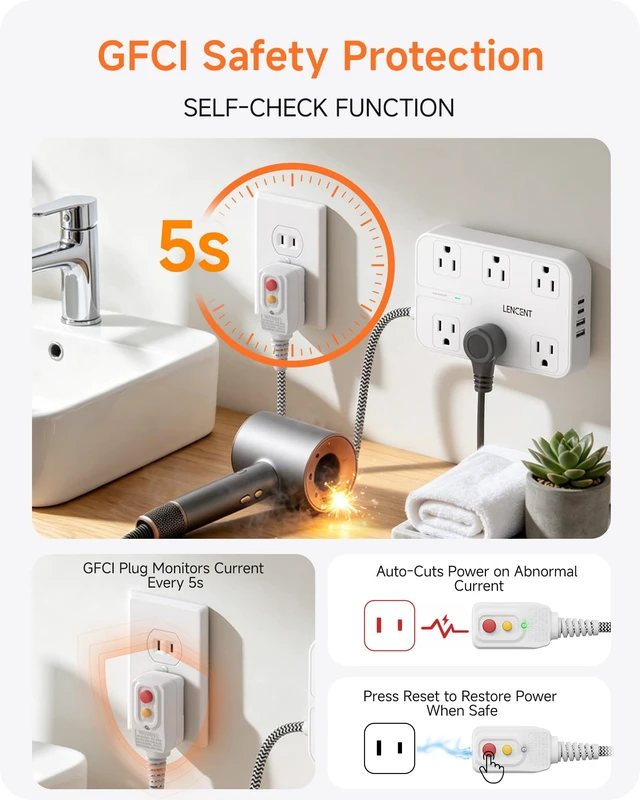Alt view image 3 of 7 - 2 Prong GFCI Power Strip with Surge Protection, 6 FT Extension Cord GFCI 2 Prong to 3 Prong Outlet Adapter, 6 AC & 4 USB Ports, 1050J Surge Protector for Non-Grounded Outlets, ETL Listed