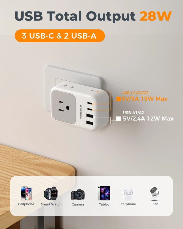 Alt view image 4 of 7 - Italy Travel Plug Adapter 28W, Italy Power Adapter, 2 Packs 4 Outlets, 5 USB Ports (3 USB-C), Type L Outlet Adaptor