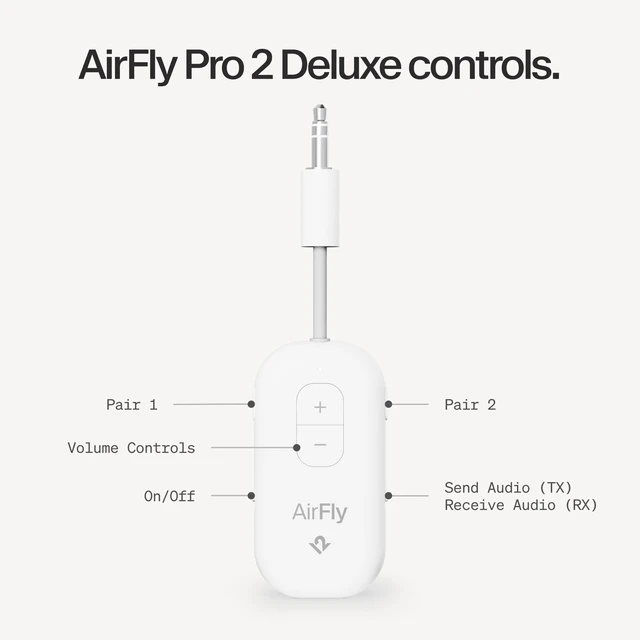 Alt view image 7 of 7 - AirFly Pro 2 Deluxe, Wireless Bluetooth Adapter, White Pair 2 AirPods or Wireless Headphones 3.5mm AUX Bluetooth Transmitter/Receiver for Cars, Boats, Treadmills, TVs, Airplane