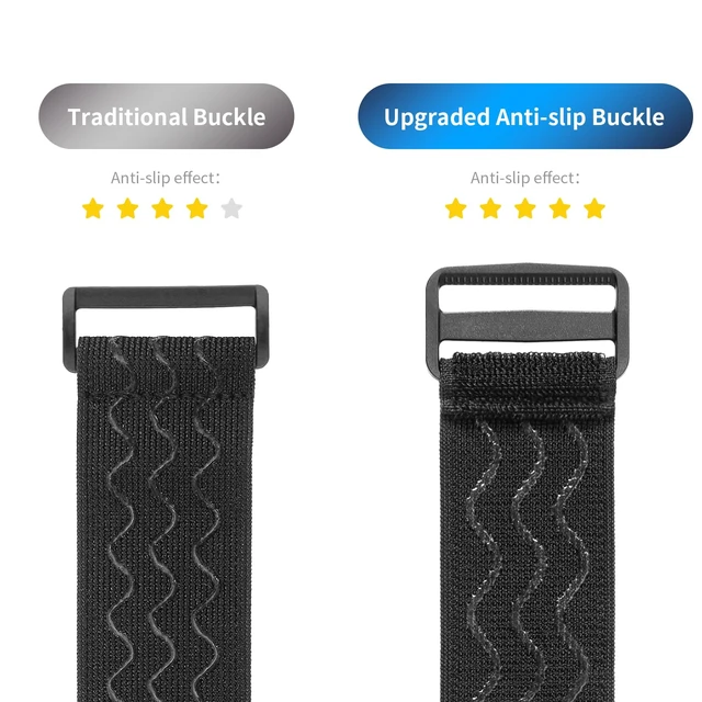 Alt view image 2 of 7 - Elastic Cinch Straps with Anti-Slip Strips, 32'' x 2'' (4 Pack) Multipurpose Hook and Loop Bundling Straps for Hose, Cords, Bike, Luggage, Camping, Yoga Mats