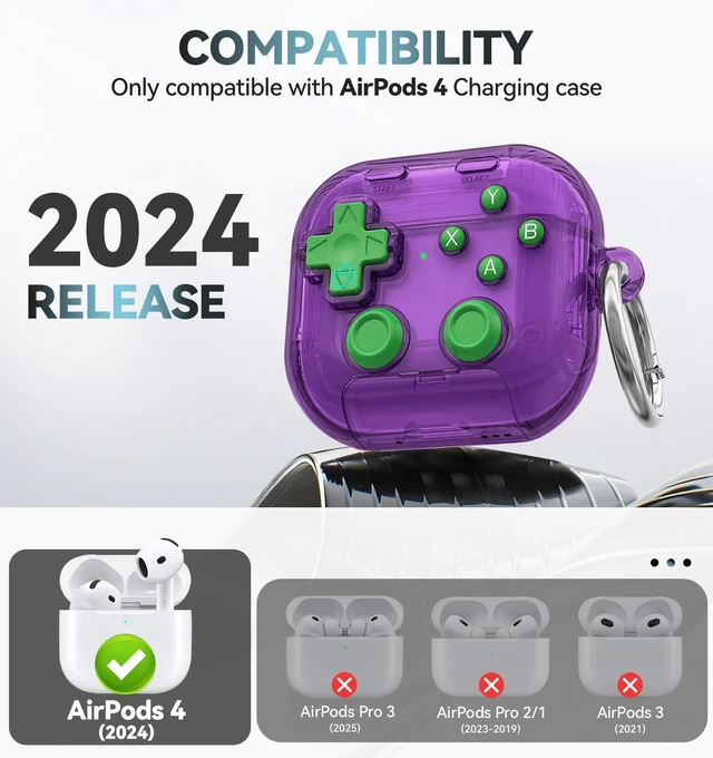 Alt view image 2 of 7 - for AirPods 5/4 Case (2026/2024) with Safety Lock-Clear Purple with Pressable Button, As Phone Stand,Two-Piece Design,Support Wireless,Cool Funny Gifts Case for Women Men to Relief Stress