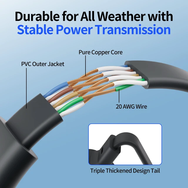 Alt view image 5 of 6 - Flat Starlink Mini Power Cable Replacement DC Power Cable 32.8FT/10M Starlink Ultra Slim Waterproof Power Cord,Starlik Mini Accessories,Ideal for Door and Window Closing,RV,Truck,Travel,Camping