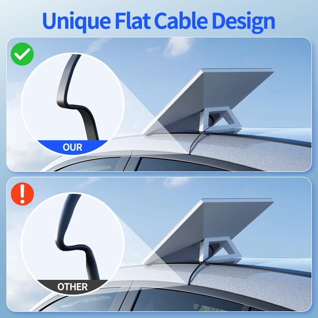 Alt view image 6 of 6 - Flat Starlink Mini Power Cable Replacement DC Power Cable 32.8FT/10M Starlink Ultra Slim Waterproof Power Cord,Starlik Mini Accessories,Ideal for Door and Window Closing,RV,Truck,Travel,Camping