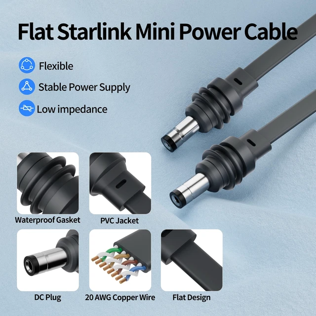 Alt view image 3 of 6 - Flat Starlink Mini Power Cable Replacement DC Power Cable 32.8FT/10M Starlink Ultra Slim Waterproof Power Cord,Starlik Mini Accessories,Ideal for Door and Window Closing,RV,Truck,Travel,Camping
