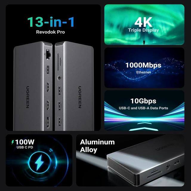 Alt view image 6 of 7 - UGREEN Revodok Pro 313 Laptop Docking Station 13 in 1 4K Triple Display USB C Dock Dual HDMI, DP, 10Gbps Data Port 100W PD Gigabit Ethernet, SD/TF Card Reader Compatible for Thinkpad, Zenbook and more