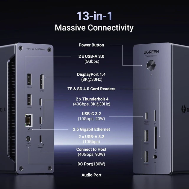 Alt view image 2 of 7 - UGREEN Revodok Max 213 Thunderbolt 4 Dock, 13-in-1 40Gbps Docking Station with Dual 4K@60Hz or Single 8K Display, 90W Charging for Laptop, 2.5GbE, SD/TF 4.0 for MacBook Windows PC Laptops and More