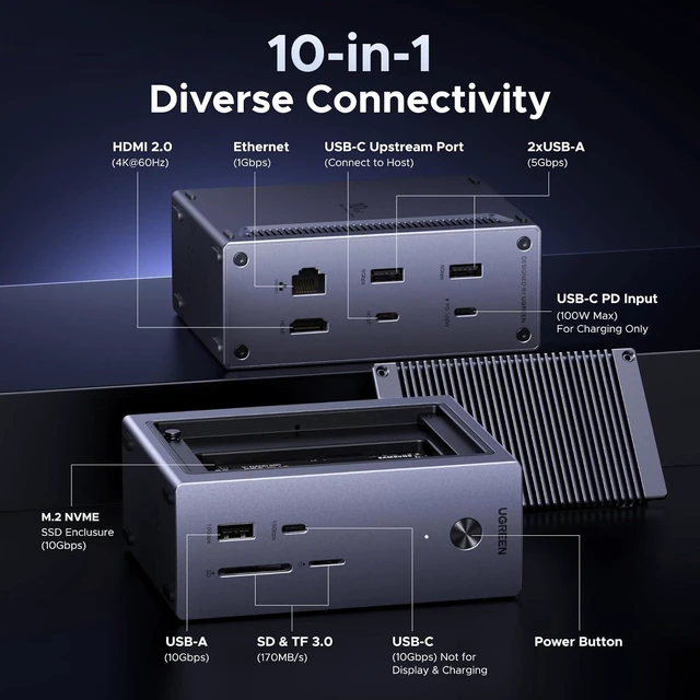 Alt view image 2 of 7 - UGREEN Revodok NVMe Docking Station 10-in-1 USB-C Hub 4K@60Hz HDMI, M.2 NVMe SSD Enclosure, 10Gbps USB-C/A, 100W PD Charging, Gigabit Ethernet, SD/TF for MacBook M5, Mac mini M4, Windows Laptop