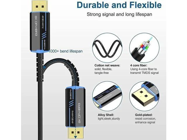Alt view image 9 of 14 - Fiber DisplayPort Cable 6.6ft,Fiber Optic Displayport 1.4 Cable Supports 8K@60Hz, 4K@144Hz, 32.4Gbps, Slim and Flexible Fiber DP to DP Cable 6.6 ft.
