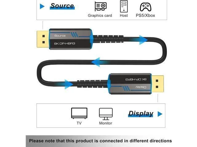 Alt view image 11 of 14 - Fiber DisplayPort Cable 6.6ft,Fiber Optic Displayport 1.4 Cable Supports 8K@60Hz, 4K@144Hz, 32.4Gbps, Slim and Flexible Fiber DP to DP Cable 6.6 ft.