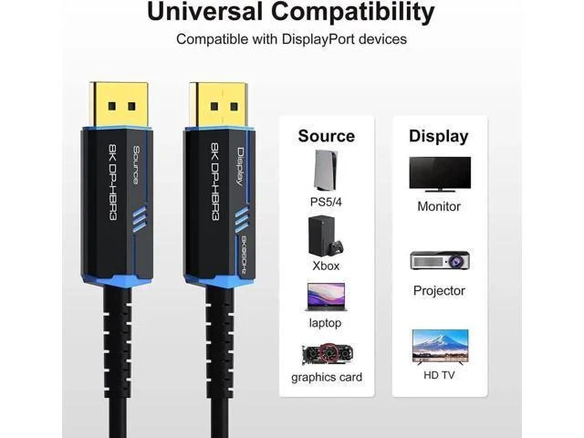 Alt view image 12 of 14 - Fiber DisplayPort Cable 6.6ft,Fiber Optic Displayport 1.4 Cable Supports 8K@60Hz, 4K@144Hz, 32.4Gbps, Slim and Flexible Fiber DP to DP Cable 6.6 ft.