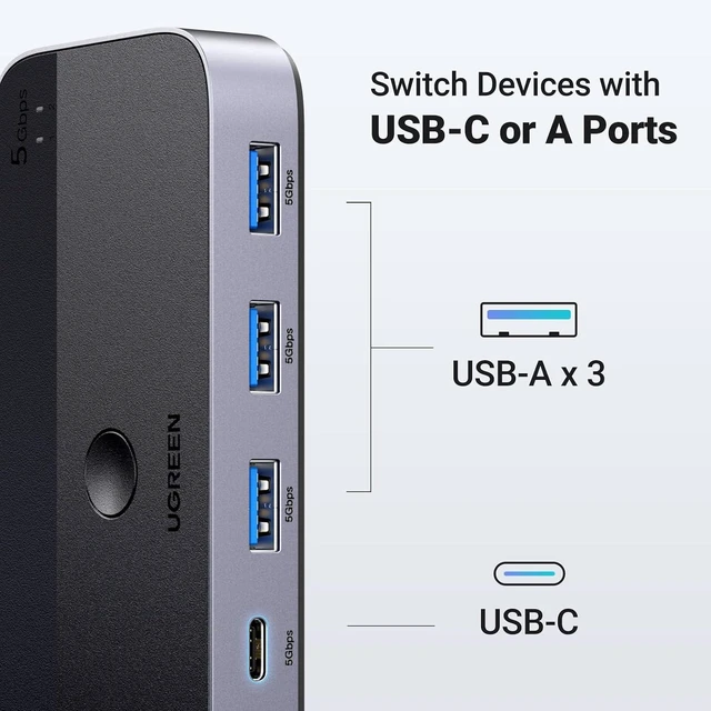 Alt view image 3 of 7 - Vszerda USB 3.0 Switch 2 Computers Sharing USB C & A Devices, 4 Port USB Switcher Sharing Keyboard and Mouse, Printer/Scanner USB Switch Hub for Two Computers with 2 USB3.0 Cables and Controller