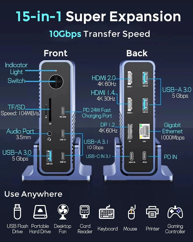 Alt view image 2 of 7 - Laptop Docking Station, 15-in-1 USB-C Docking Station, Triple Display, 10Gbps USB A/C Ports, Gigabit Ethernet, 100W PD, 3.5mm Audio, for Win/Mac
