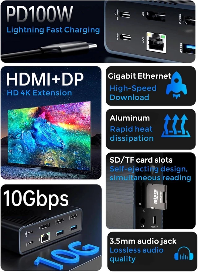 Alt view image 3 of 7 - Laptop Docking Station, 15-in-1 USB-C Docking Station, Triple Display, 10Gbps USB A/C Ports, Gigabit Ethernet, 100W PD, 3.5mm Audio, for Win/Mac