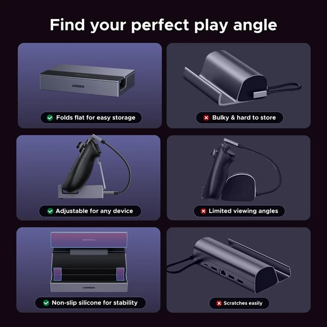Alt view image 14 of 14 - UGREEN Steam Deck Dock 6-in-1 4K@120Hz HDMI 2.1, 100W PD, USB-A & USB C 3.0, Gigabit Ethernet, Dock for Rog Xbox Ally 2025, Steam Deck, ROG Ally, Region Go, MacBook