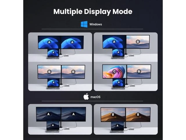 Alt view image 4 of 7 - UGREEN Revodok 206 Docking Station Dual Monitor 6 in 1 USB C Dock Dual HDMI 4K@60Hz Single 8K@30Hz 100W PD 5Gbps USB C and USB A Data Ports USB C Hub for XPS, ThinkPad and More