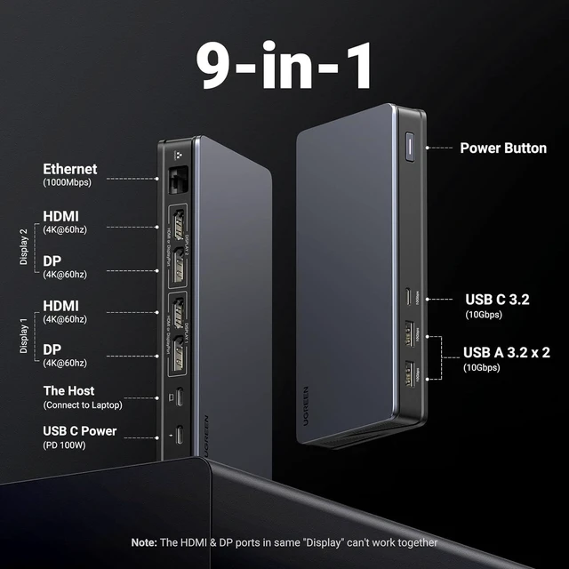 Alt view image 2 of 7 - UGREEN USB C Docking Station with 100W GaN Charger, DisplayLink 9-in-1 4K@60hz Dual Monitor Dock for Mac & Windows with 2 DP & 2 HDMI, 10 Gbps USB C & USB-A, 100W PD, Gigabit Ethernet w/100W Charger