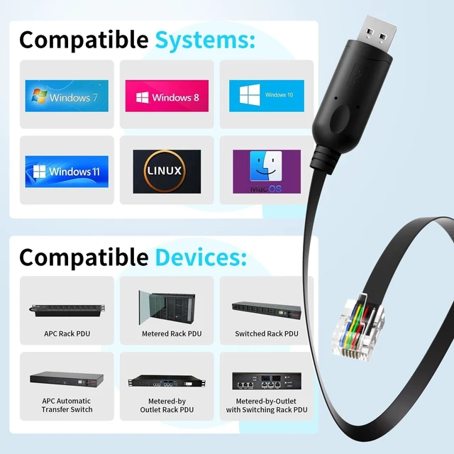 Alt view image 4 of 5 - 6.5ft USB to RJ12 Cable 6P4C RS232 Serial Cable with FTDI-FT232 Chip Adapter Cord for APC PDU UPS 940-0144 940-0144A (2)