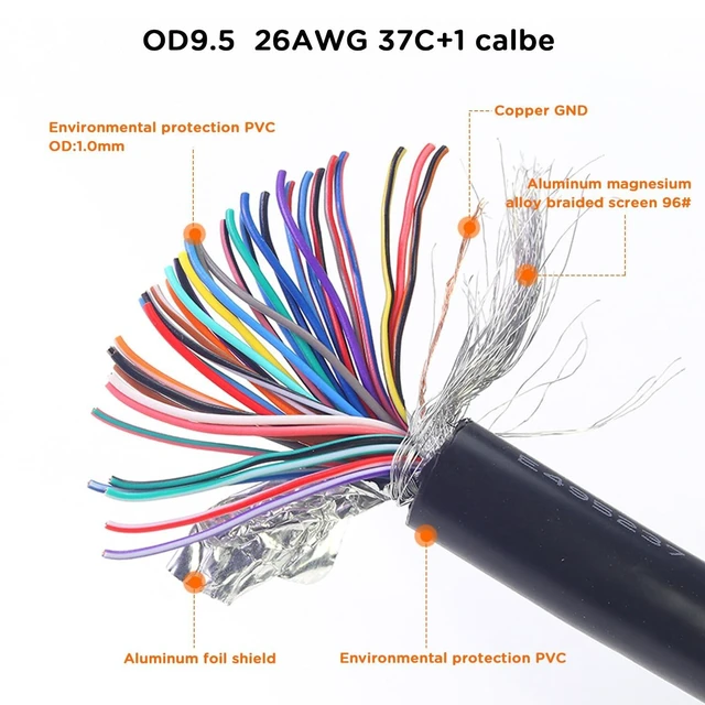 Alt view image 3 of 5 - JUXINICE DB37 Cable Copper D-Sub 37 Pin Cord Shielded, D-Sub 37Pin Male to Male Cord 5FT, DB37 Extension Cable- Black 5'