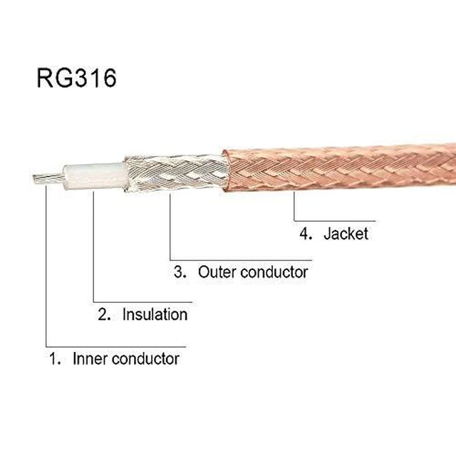 Alt view image 8 of 10 - Superbat BNC Cable BNC Male to Male Connector Coaxial Cable (1ft, 50 Ohm) for Antenna Scanners or Handheld Ham Radios etc. 2pcs