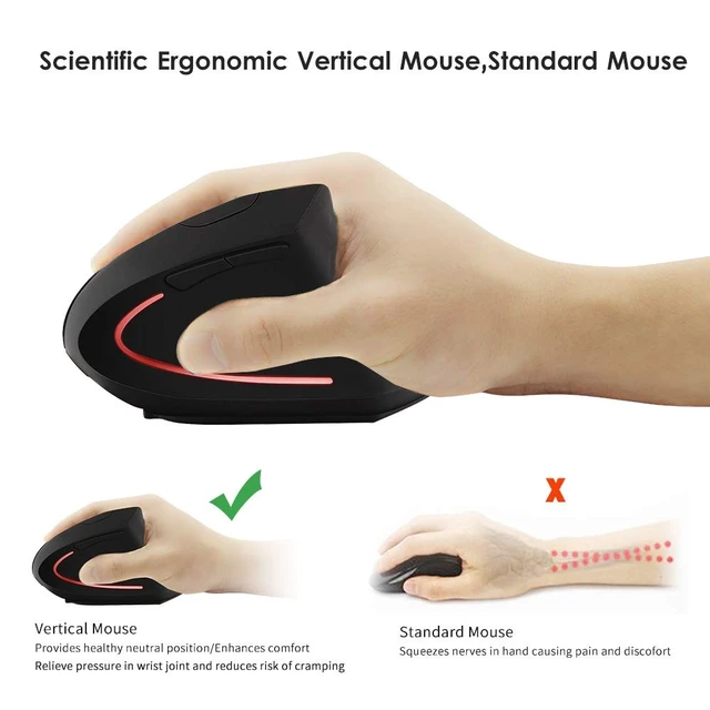 Alt view image 4 of 7 - Wireless Vertical Mouse, Wireless Ergonomic Vertical Mouse, 2.4G High Precision Optical Mice 800/1200/1600DPI for PC Laptop Desktop Mac (Ergonomic Mouse-Rechargeable)